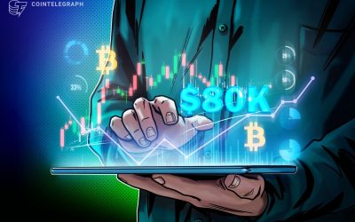 Bitcoin relief rally fizzles as White House confirms 104% China tariffs — Will BTC fall to new lows?